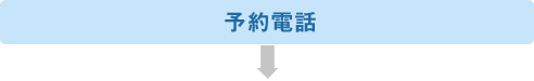 「予約電話」 ※電話のみでの相談は実施していません